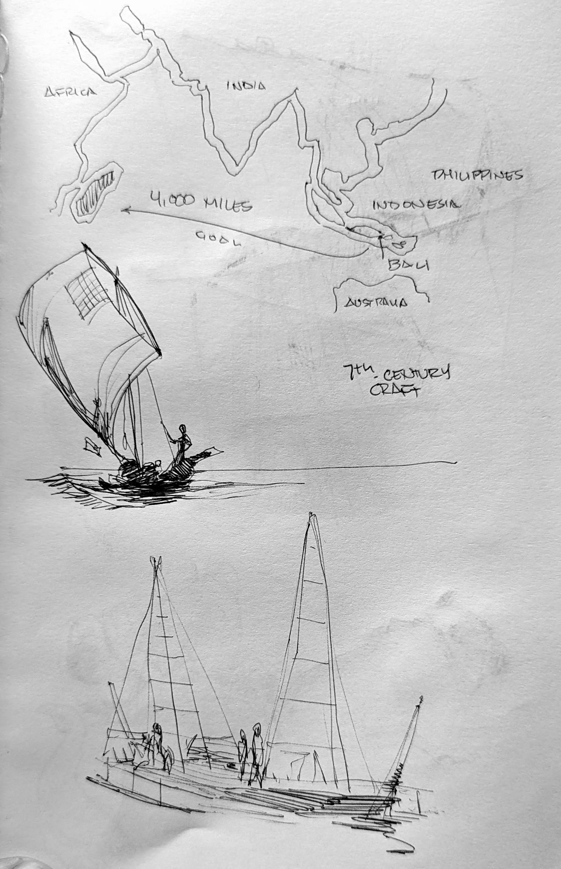 Boats
