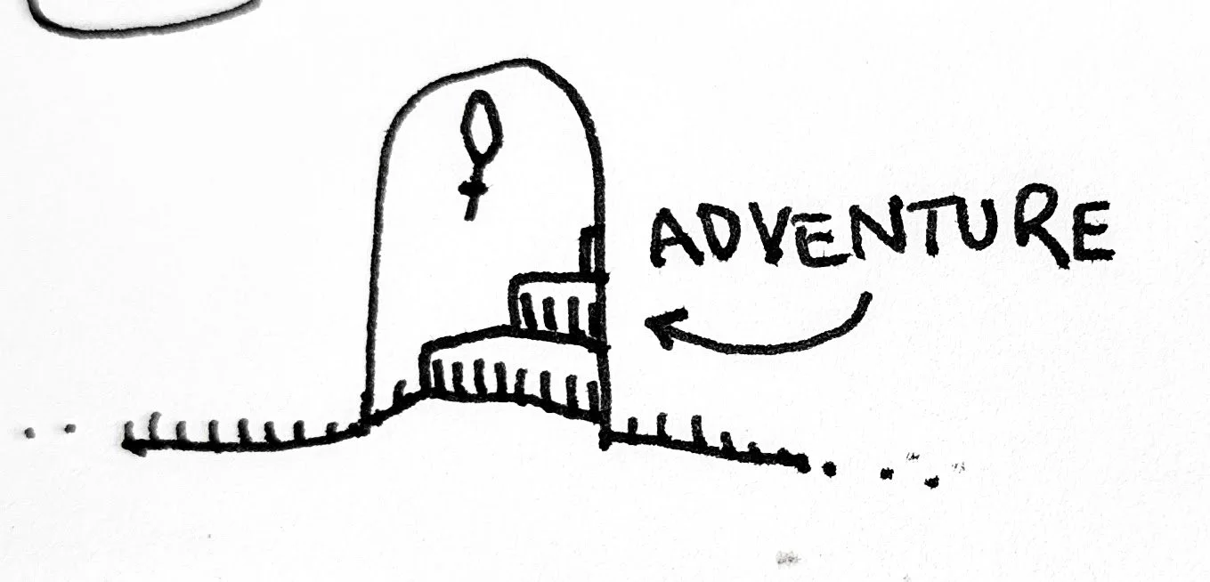 Adventure hole