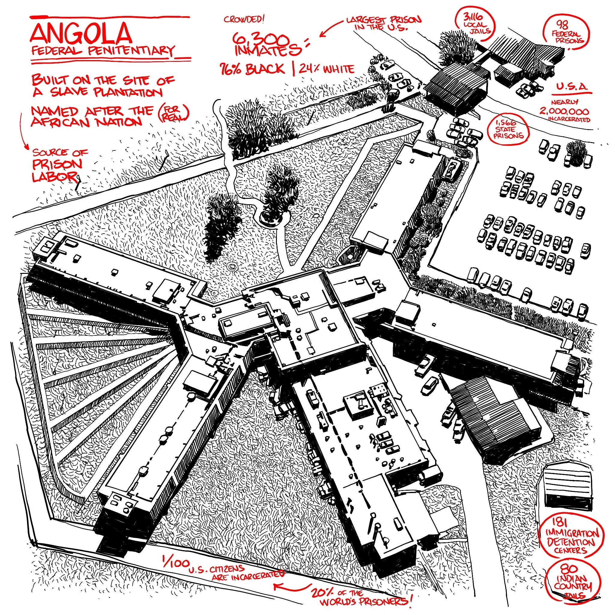 Angola Prison