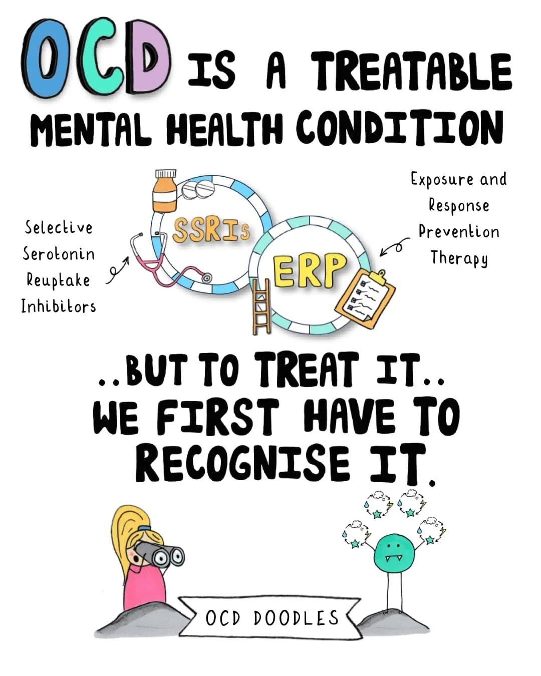 OCD Doodles infographic stating that OCD is a treatable mental health condition, highlighting ERP therapy and SSRIs, and explaining that OCD must first be recognised in order to treat it.