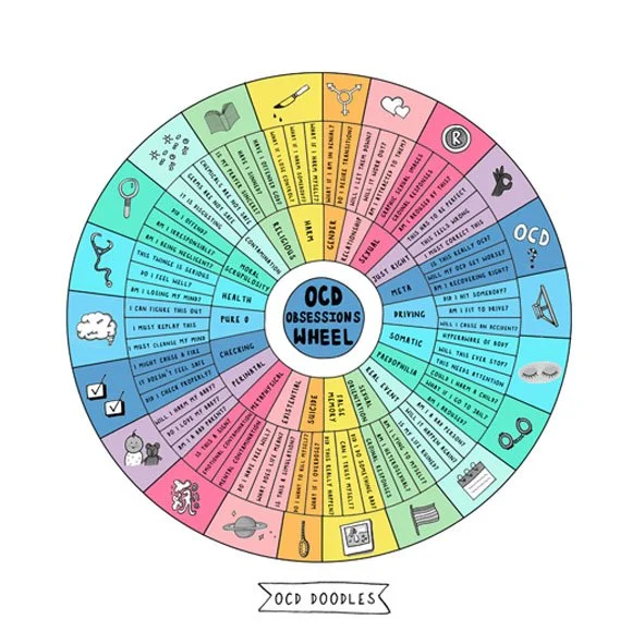 Obsessions Wheel - 
30x30cm and 100x100cm