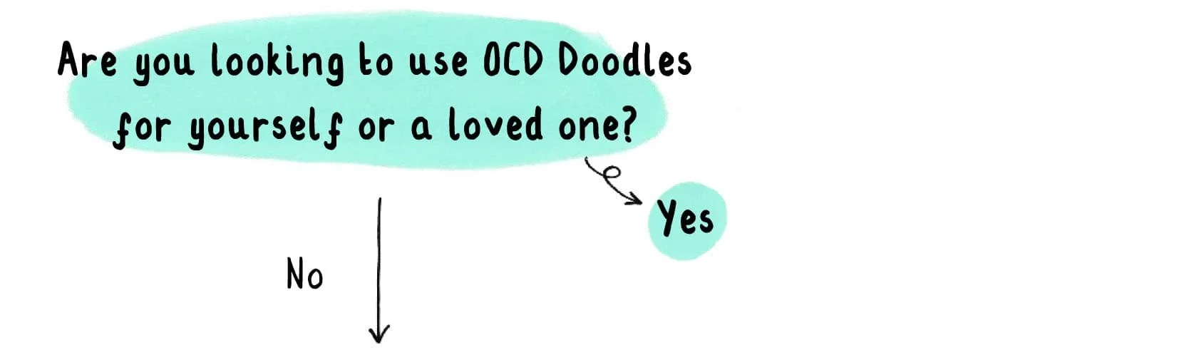 Hand-drawn prompt asking if OCD Doodles will be used for personal use or for a loved one.