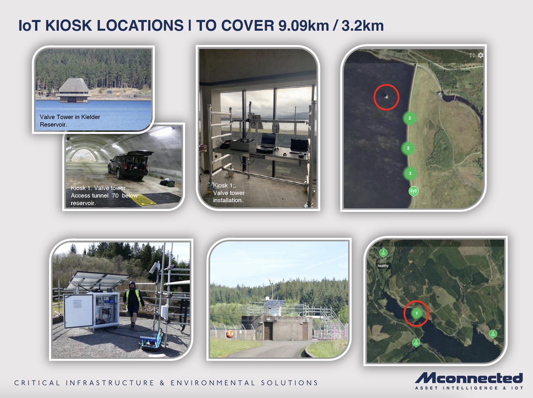 MConnected and Inmarsat join forces with the European Space Agency (ESA)