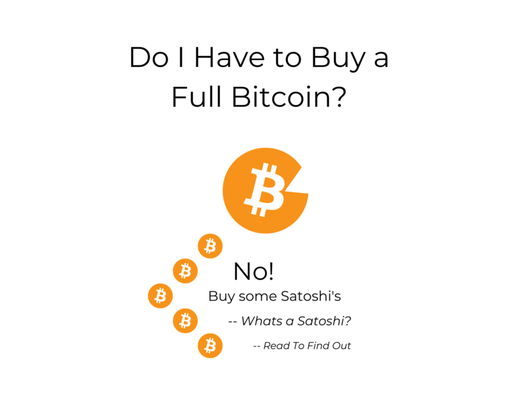 20210 satoshi į btc