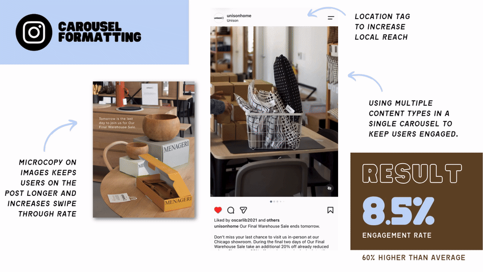 Social_Media_Report_Presentation_target.gif