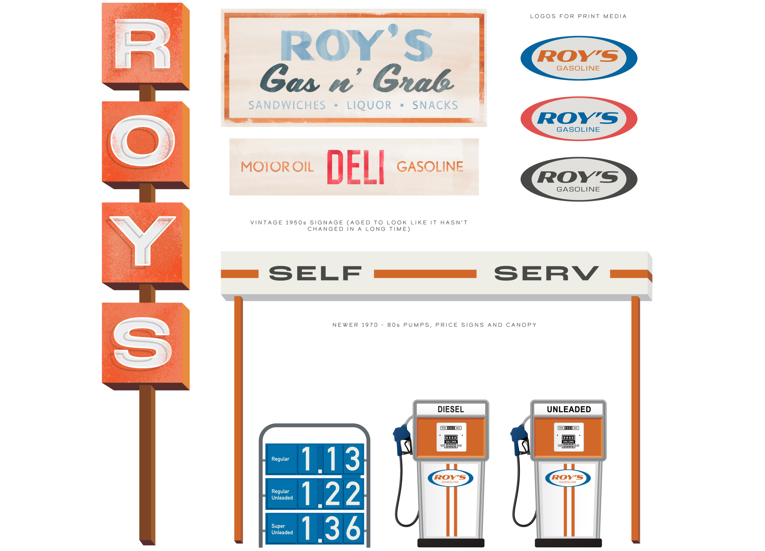 I established the look of Roy's after careful research into the era in which we imagined it to be built – the 1950s – and the decade that our characters would be encountering it – the 1980s.