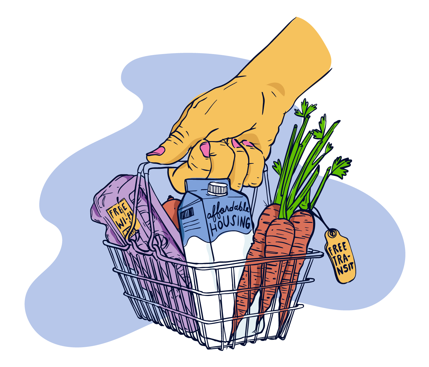 Implement Fundamental Infrastructure
for a Dignified Life