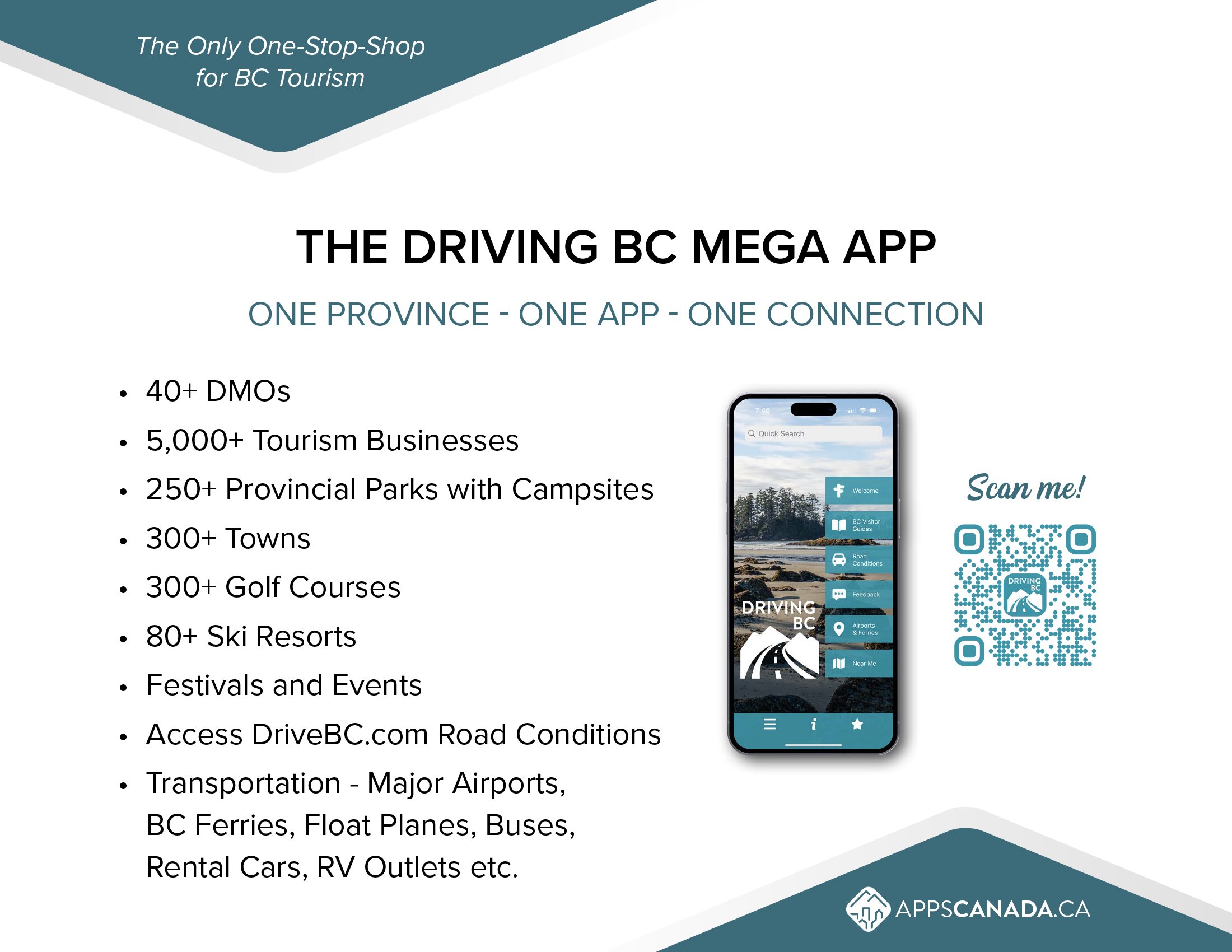 Driving BC_outline_Jan 2026-1.jpg