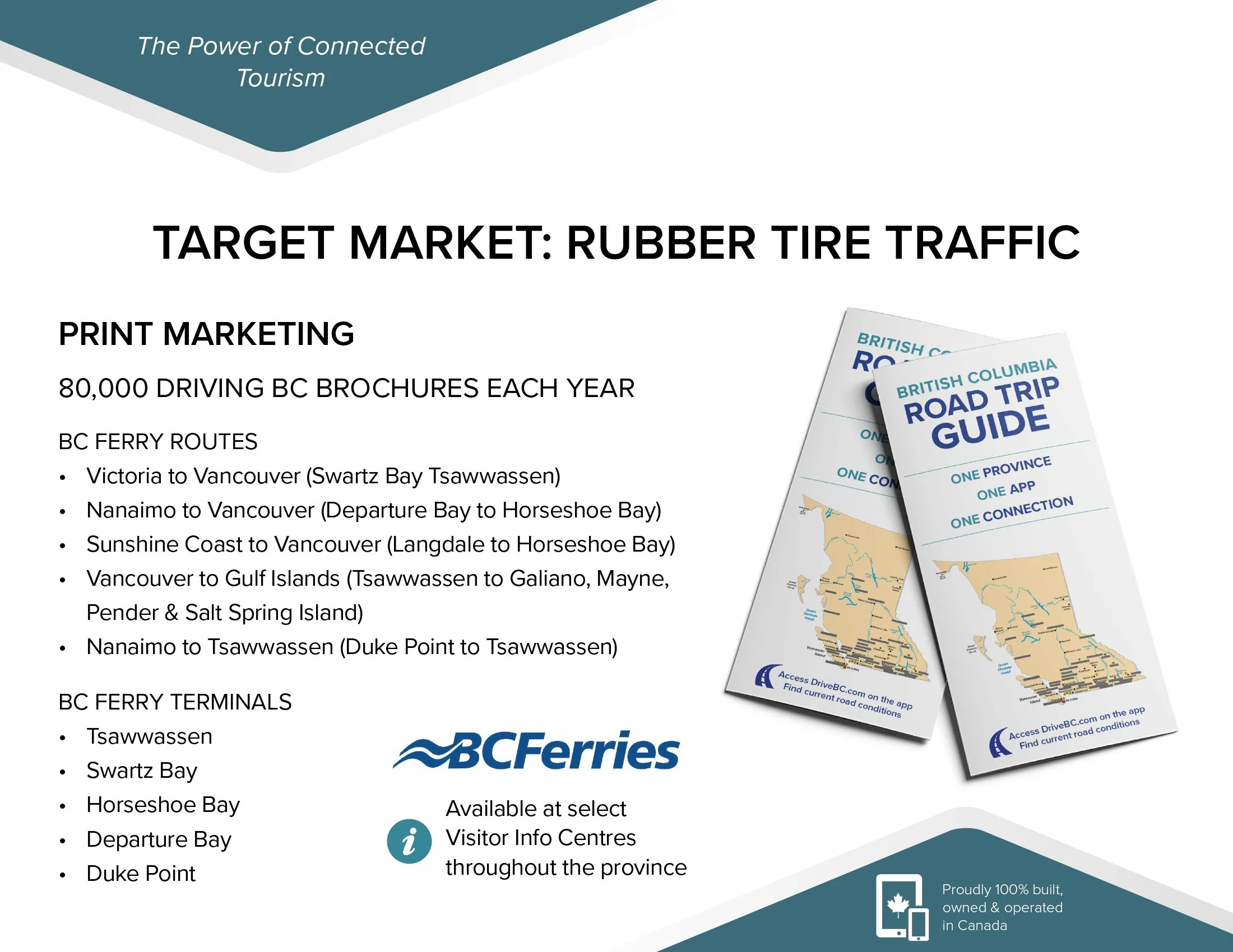 Driving BC_outline_Jan 2026-2.jpg