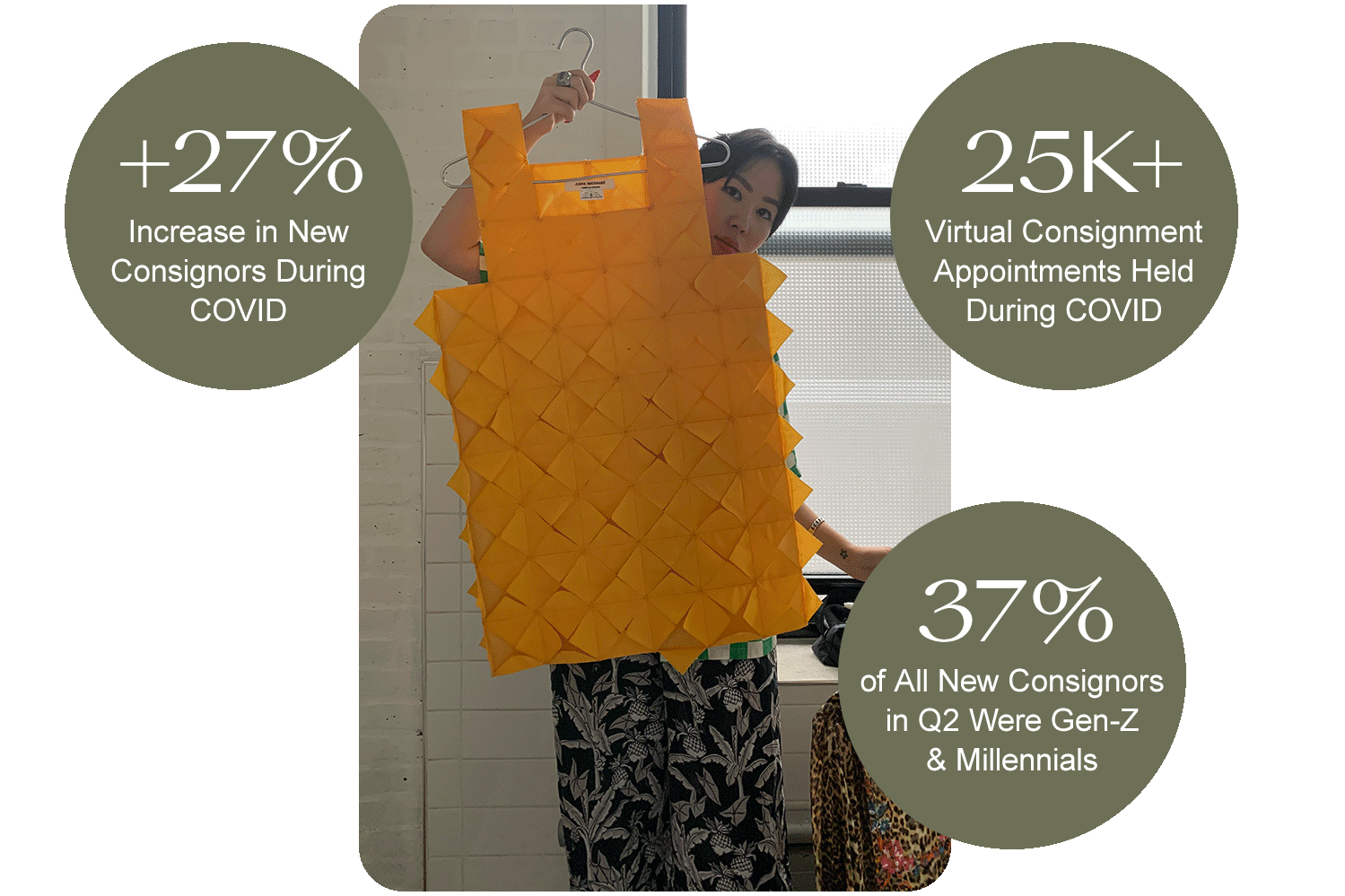 0820_Resale_Report-Stat-Overlay_Consignment.gif
