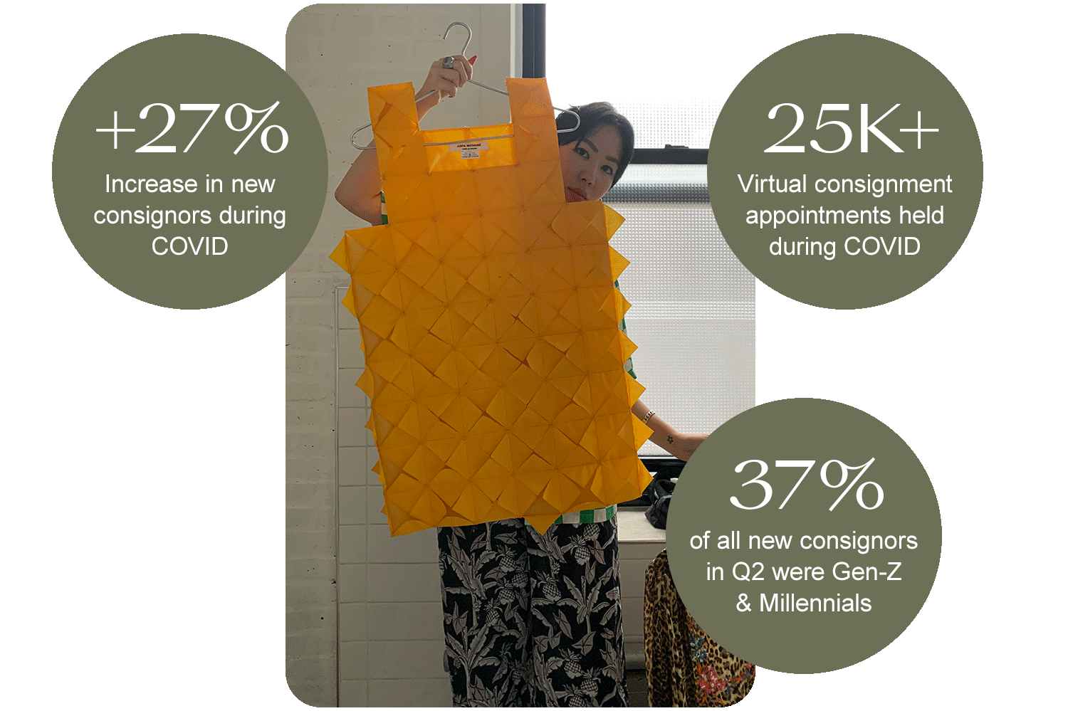 0820_Resale_Report-Stat-Overlay_Consignment.gif