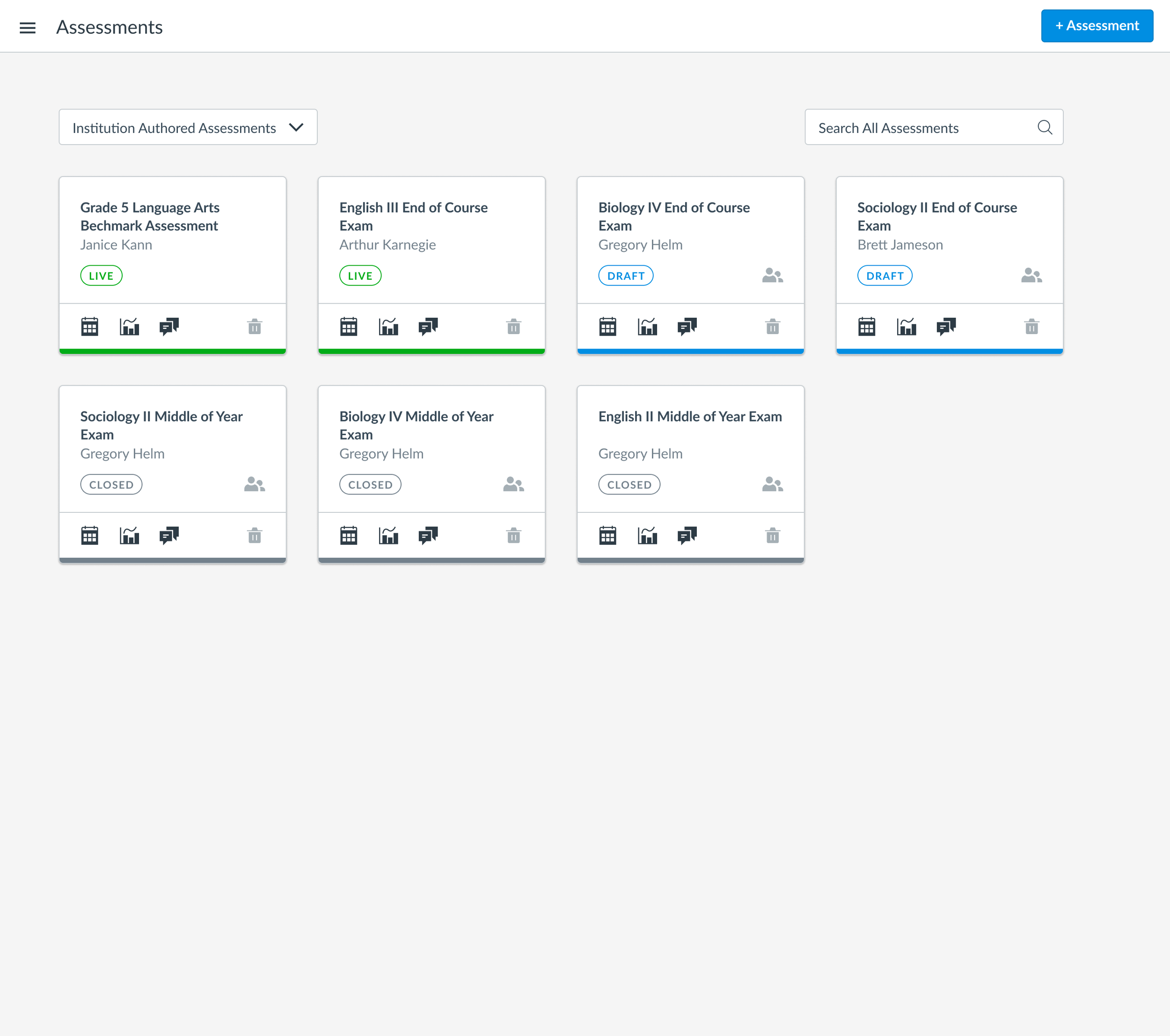 The school-centric administrative assessment dashboard was noted by users for its difficulty in locating relevant information. Being able to single out assessment types, their scheduling or completion status were all cited as adding on extra hours to