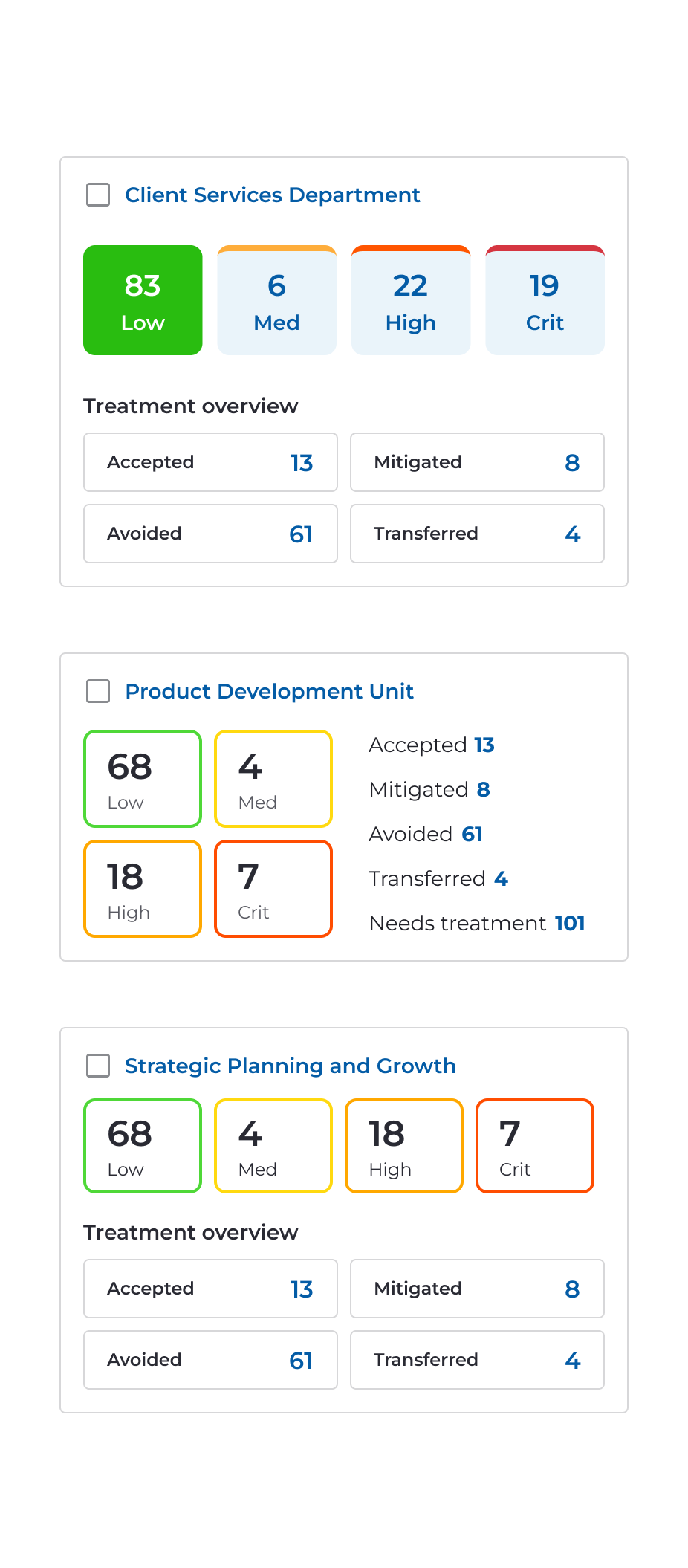 Risk Management Multi Reg Cards.png