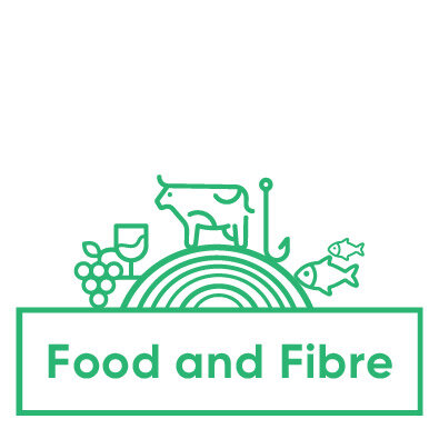 Gipsland_Food and Fibre.jpg