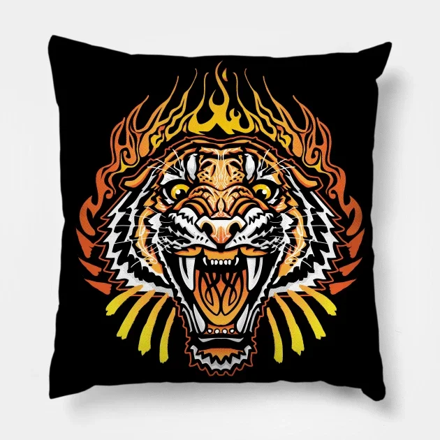 Eye Of The Tiger