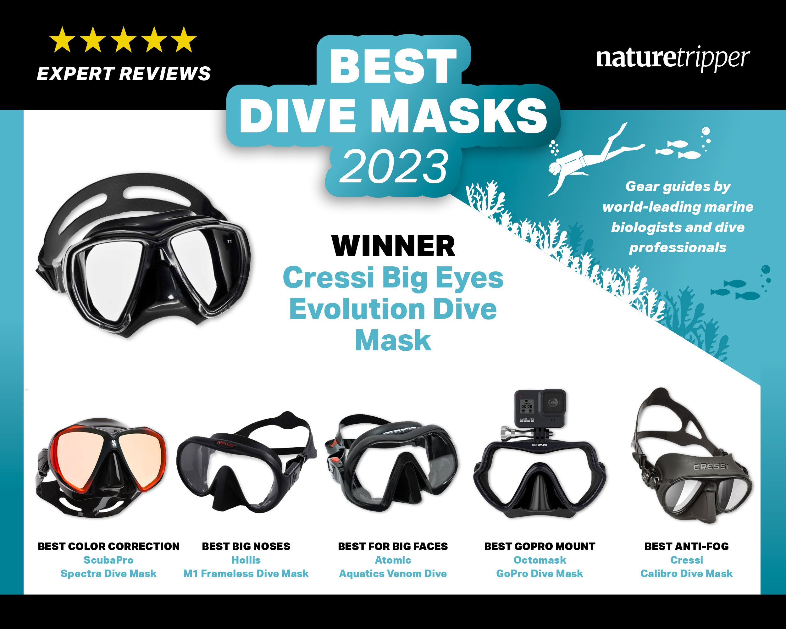 Cressi Focus diving mask including prescription lenses