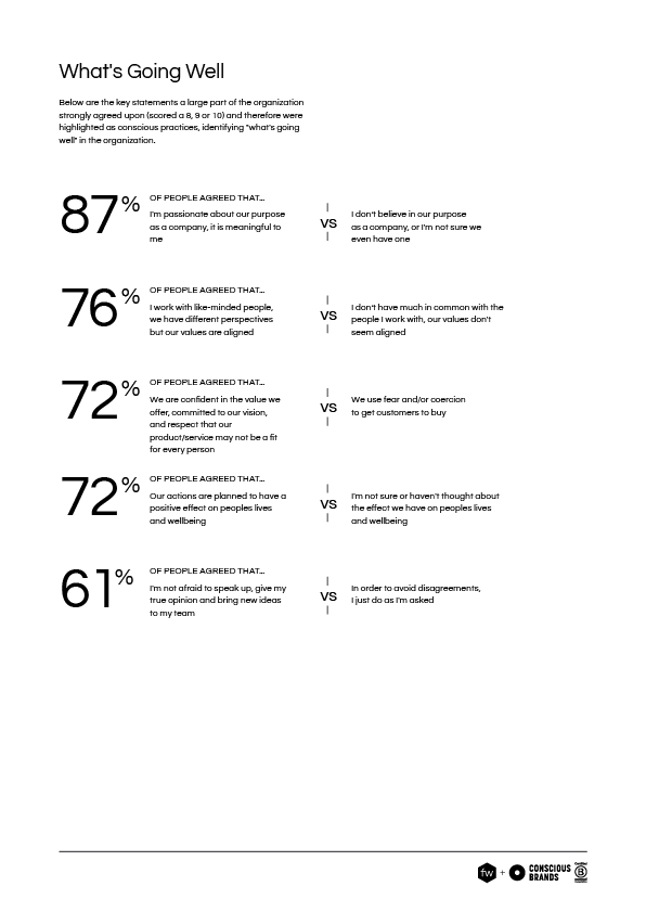 ABCD Survey Report-22.png