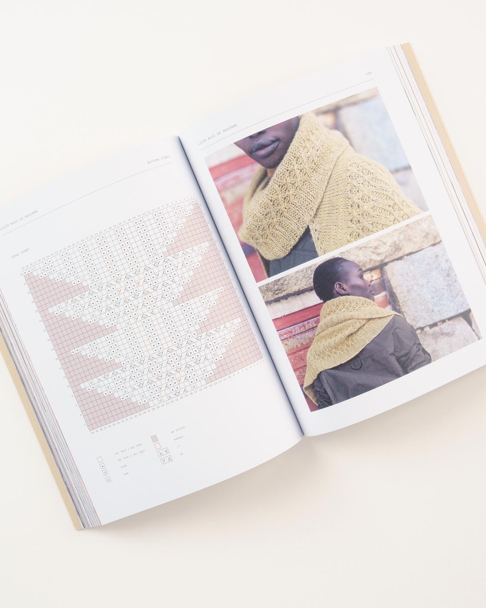 Knit how [Book]