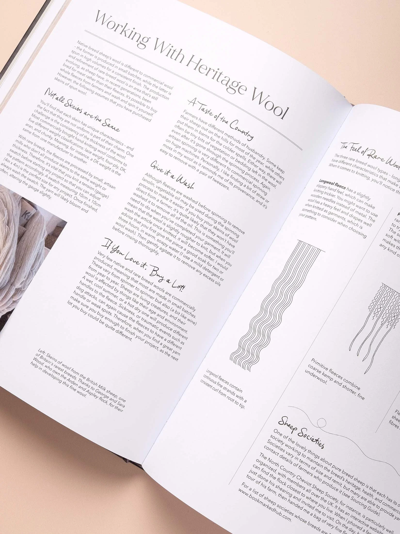 Wonder of Wool Book Flock-4.jpg