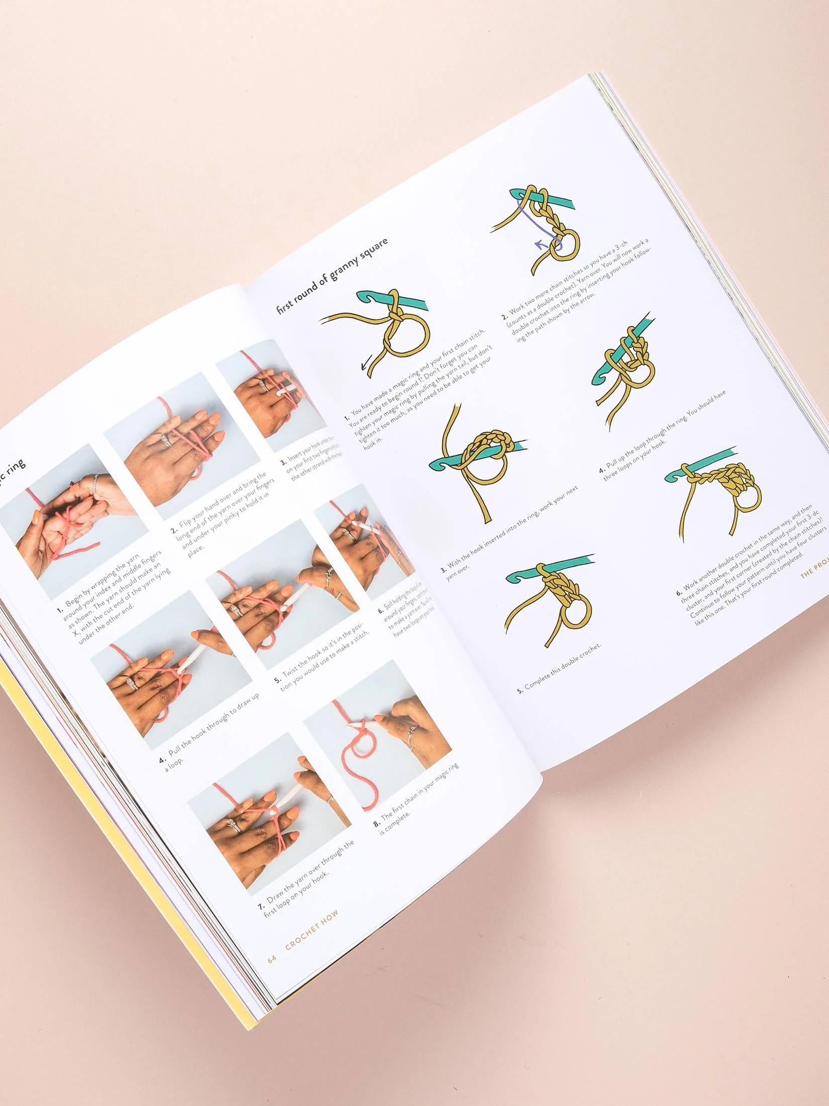 Crochet How Fernandes Gluck Flock 3003.jpg