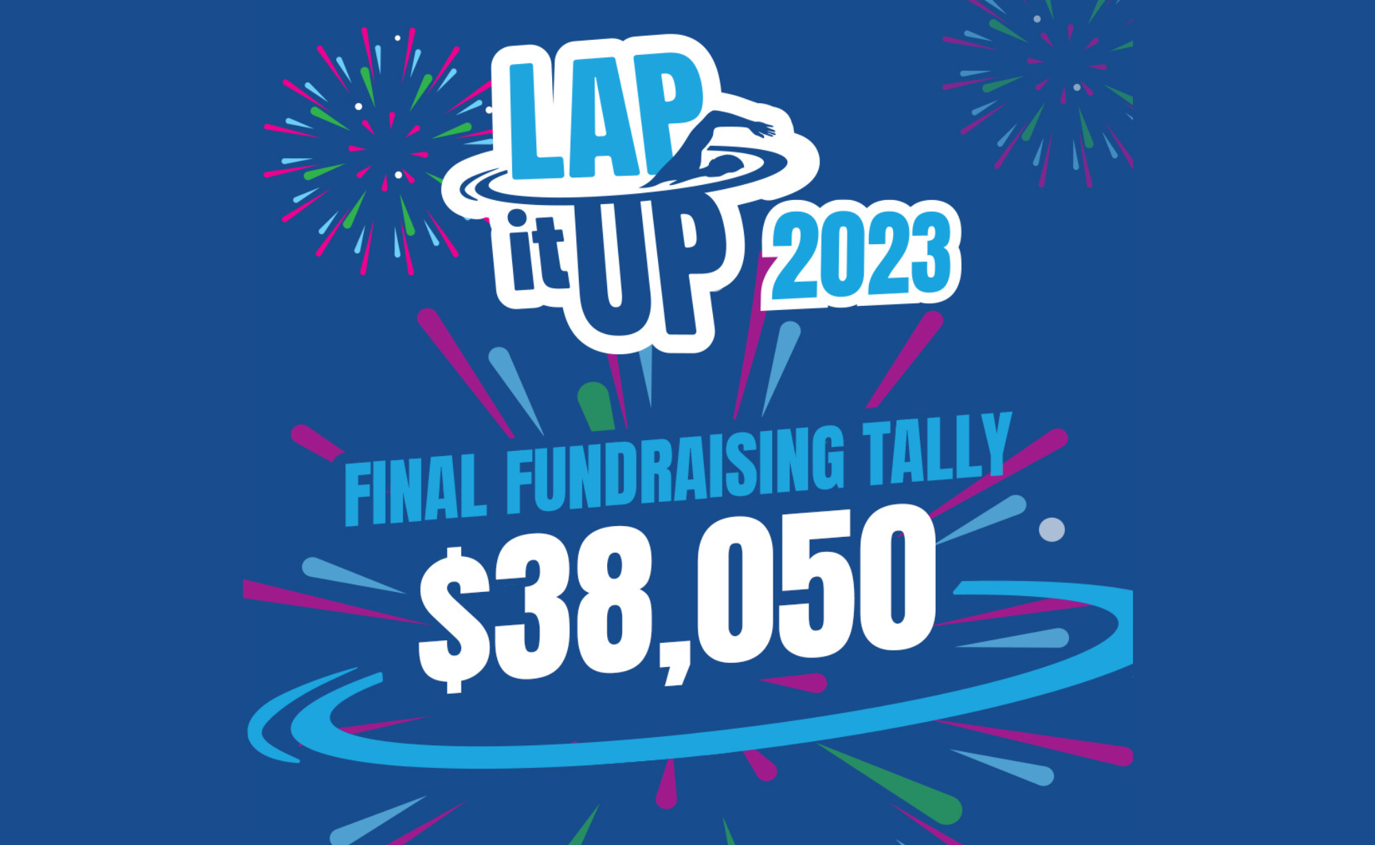 LAP it UP WRAP UP $38,050 raised