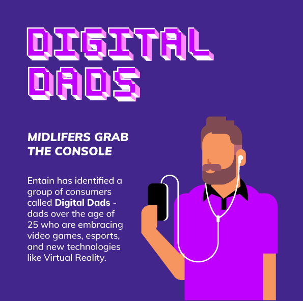 Digital-Dads-Infographic-FINAL.gif