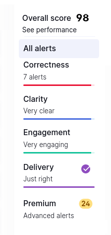 “Overall score: 98 out of 100.”