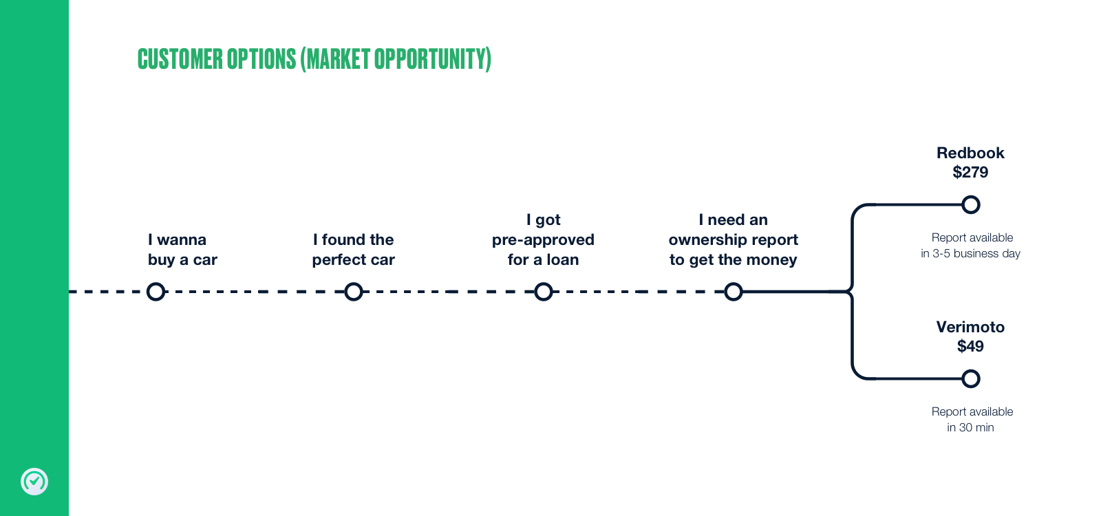 Market opportunity 1.png