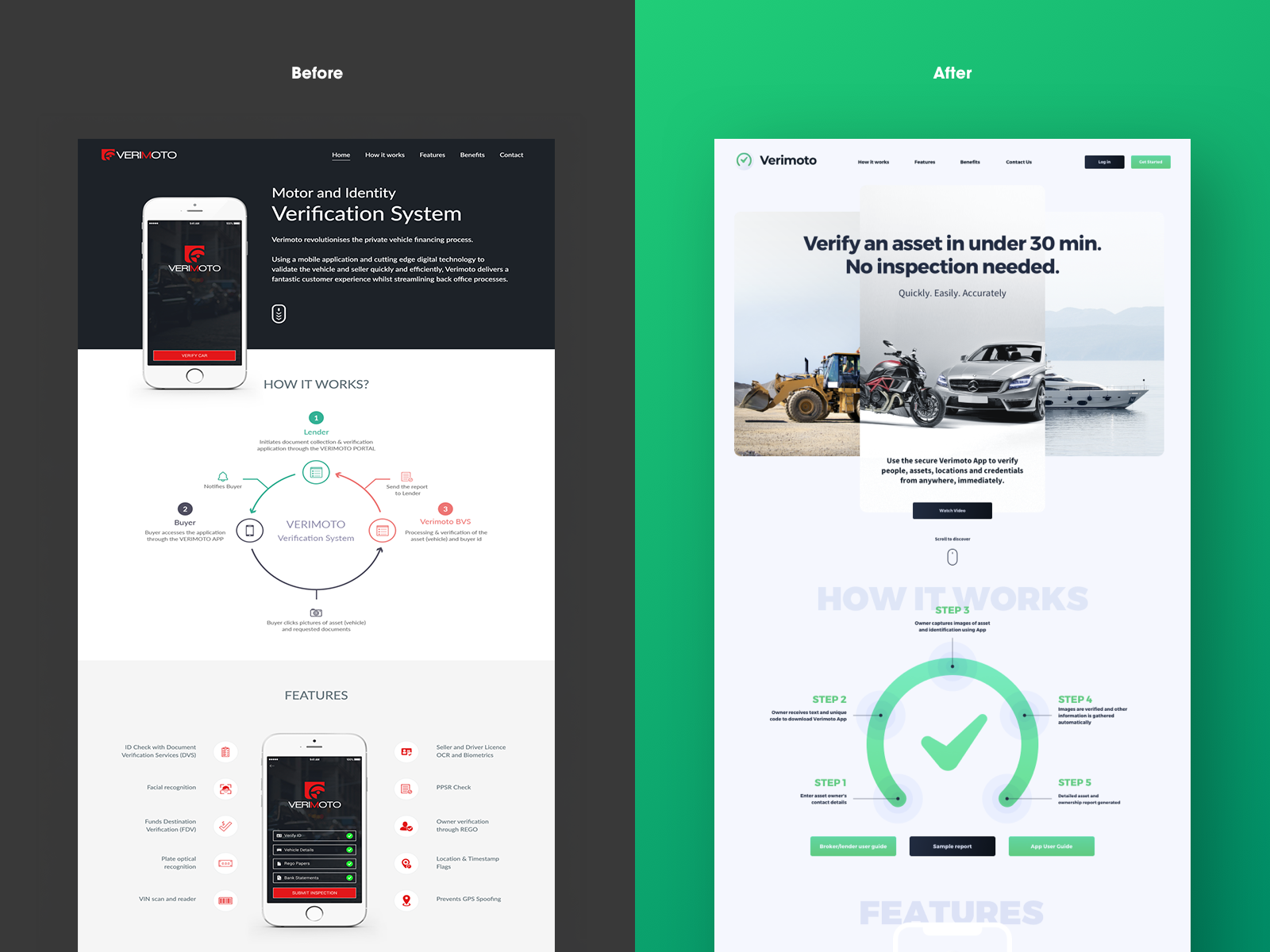 Verimoto website - Before and After.png