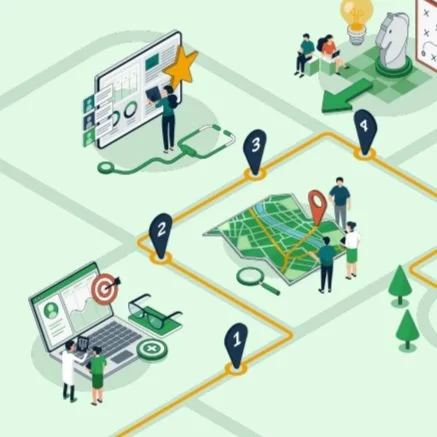 The Patient Experience Roadmap