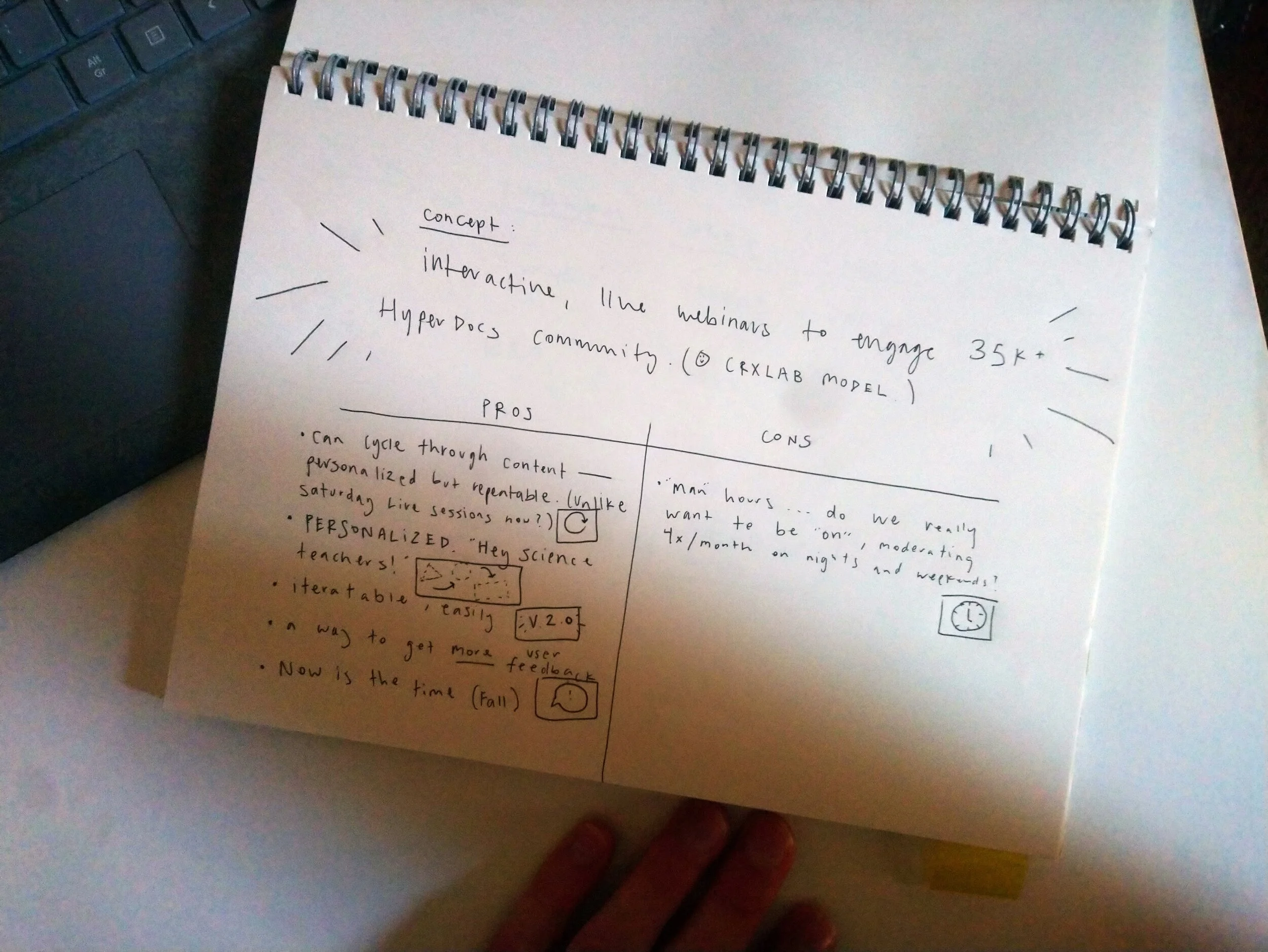 The big idea (Solution)