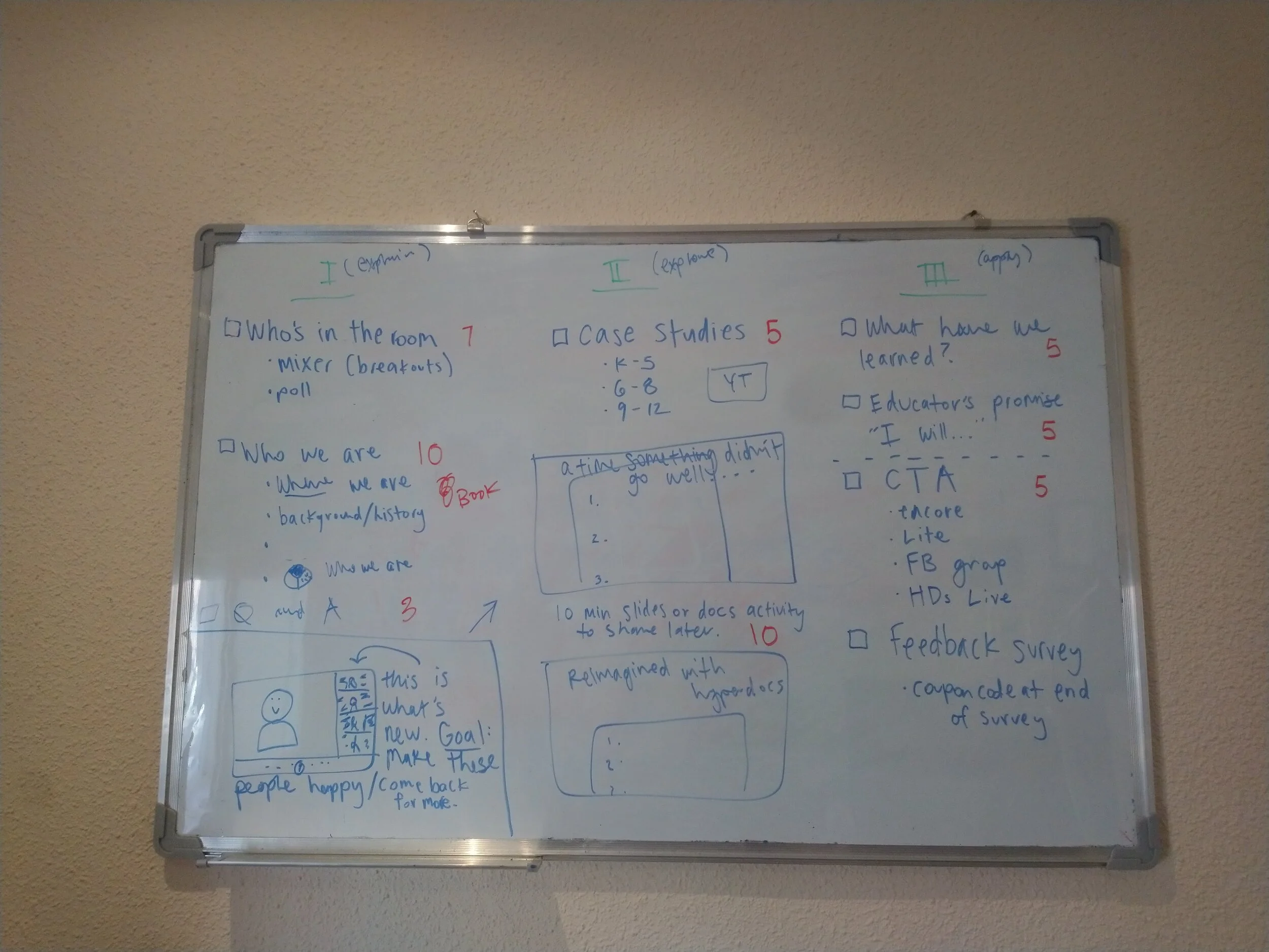 Event structure in 3 acts