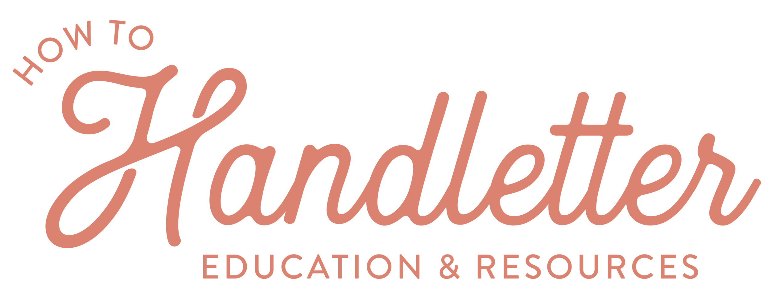 Handlettering For Beginners A Modern Calligraphy Tutorial How To Handletter