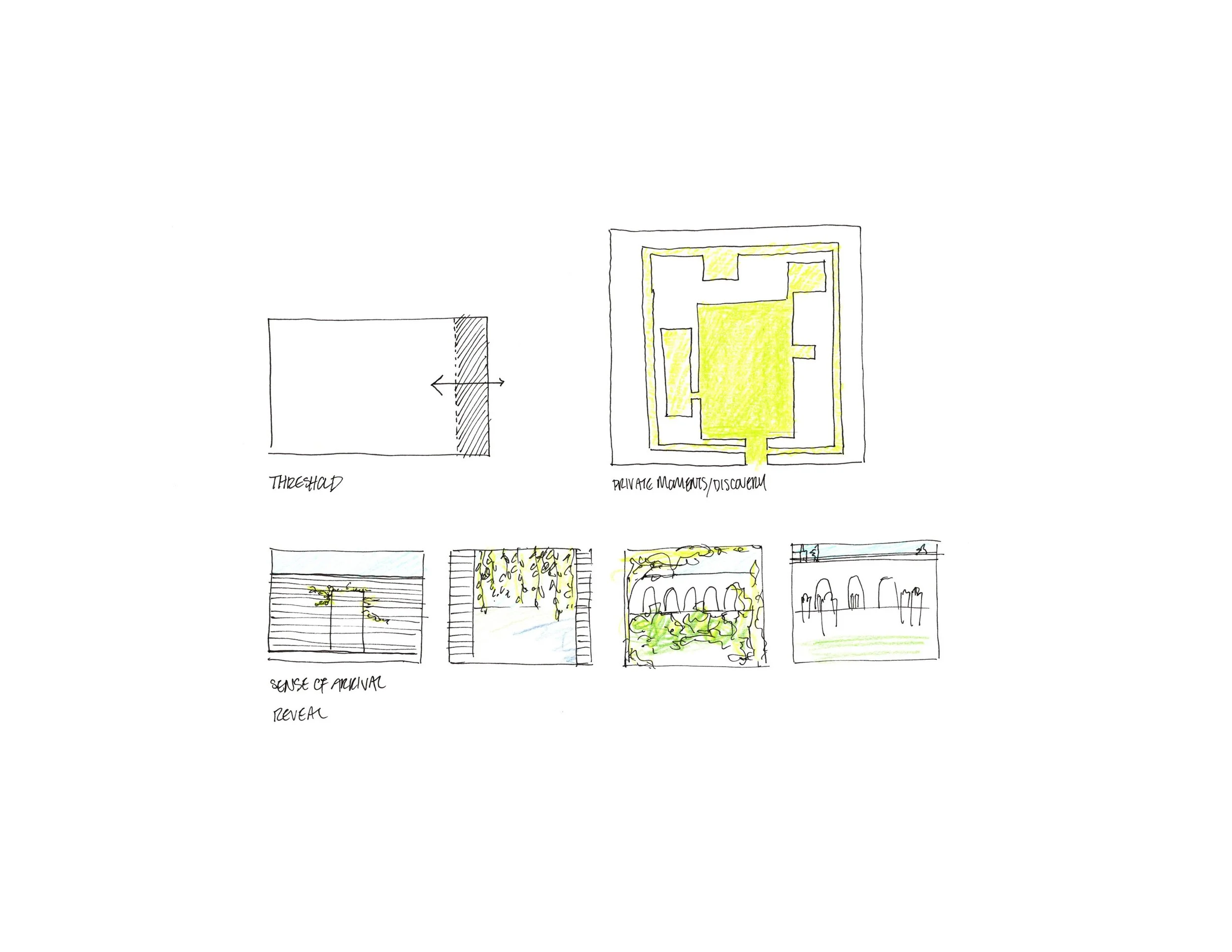 -lieu_nuluum_sketch-concept2.jpg