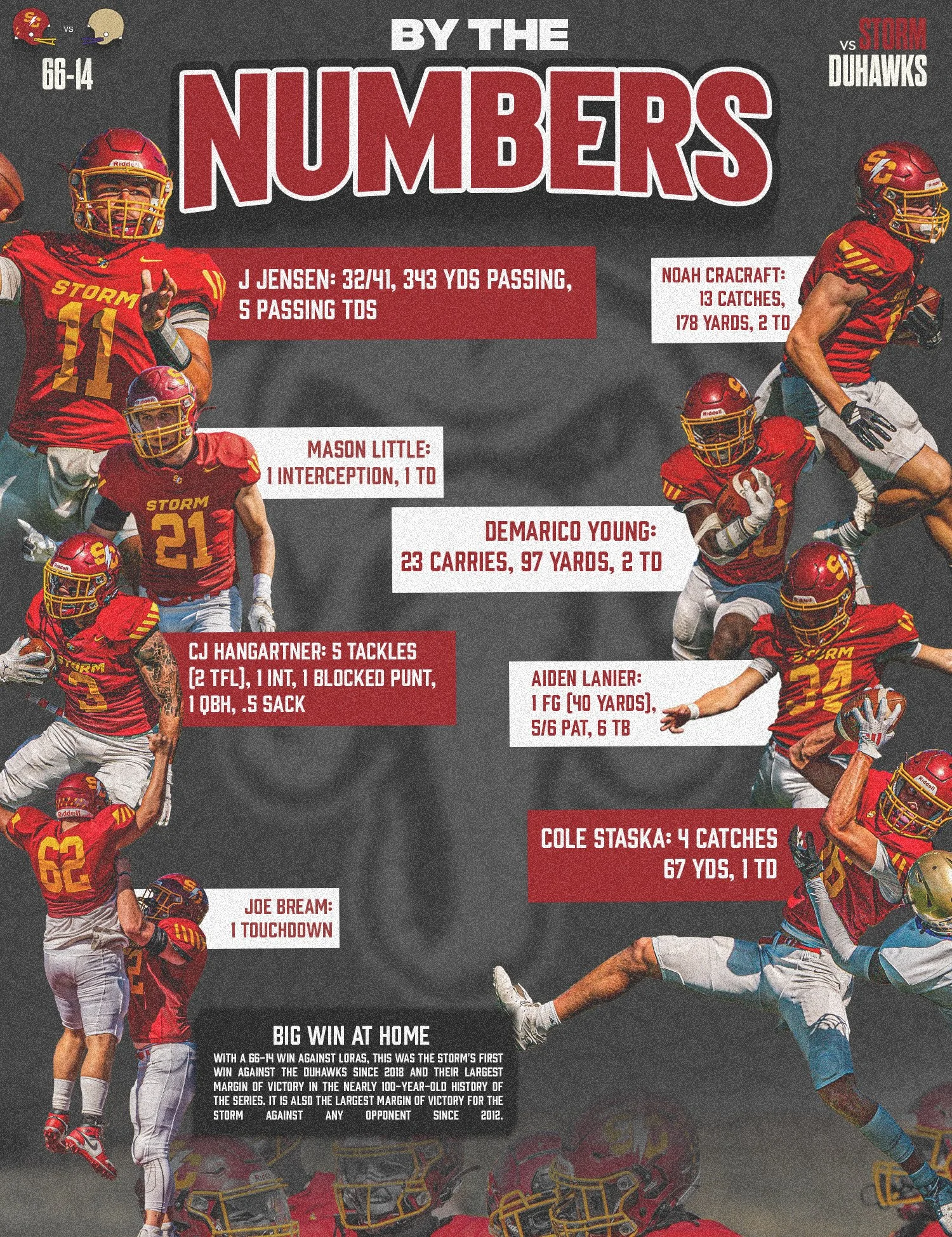 SIMPSON BY THE NUMBERS.jpg