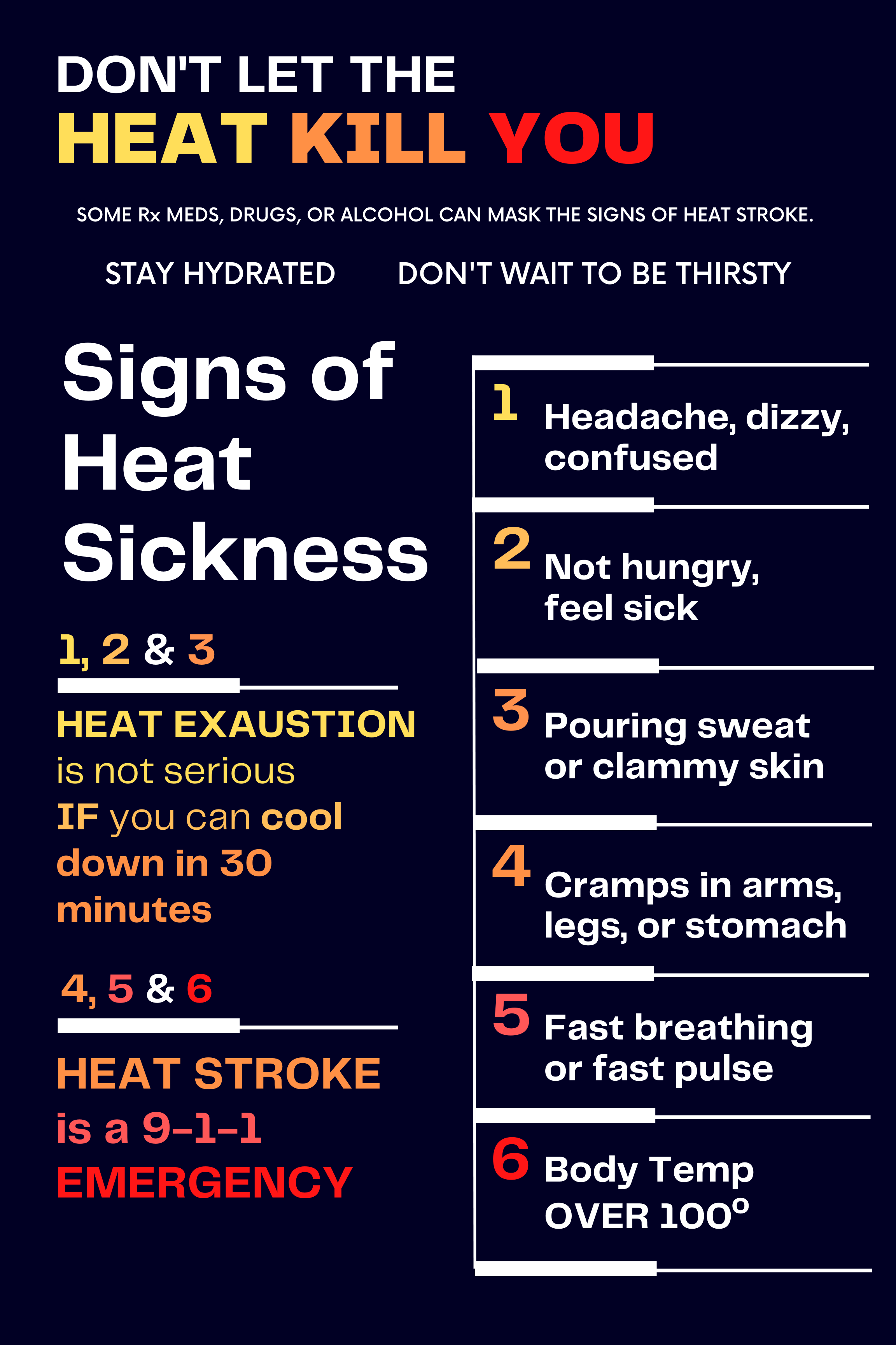 Heat Relief posters 1.png