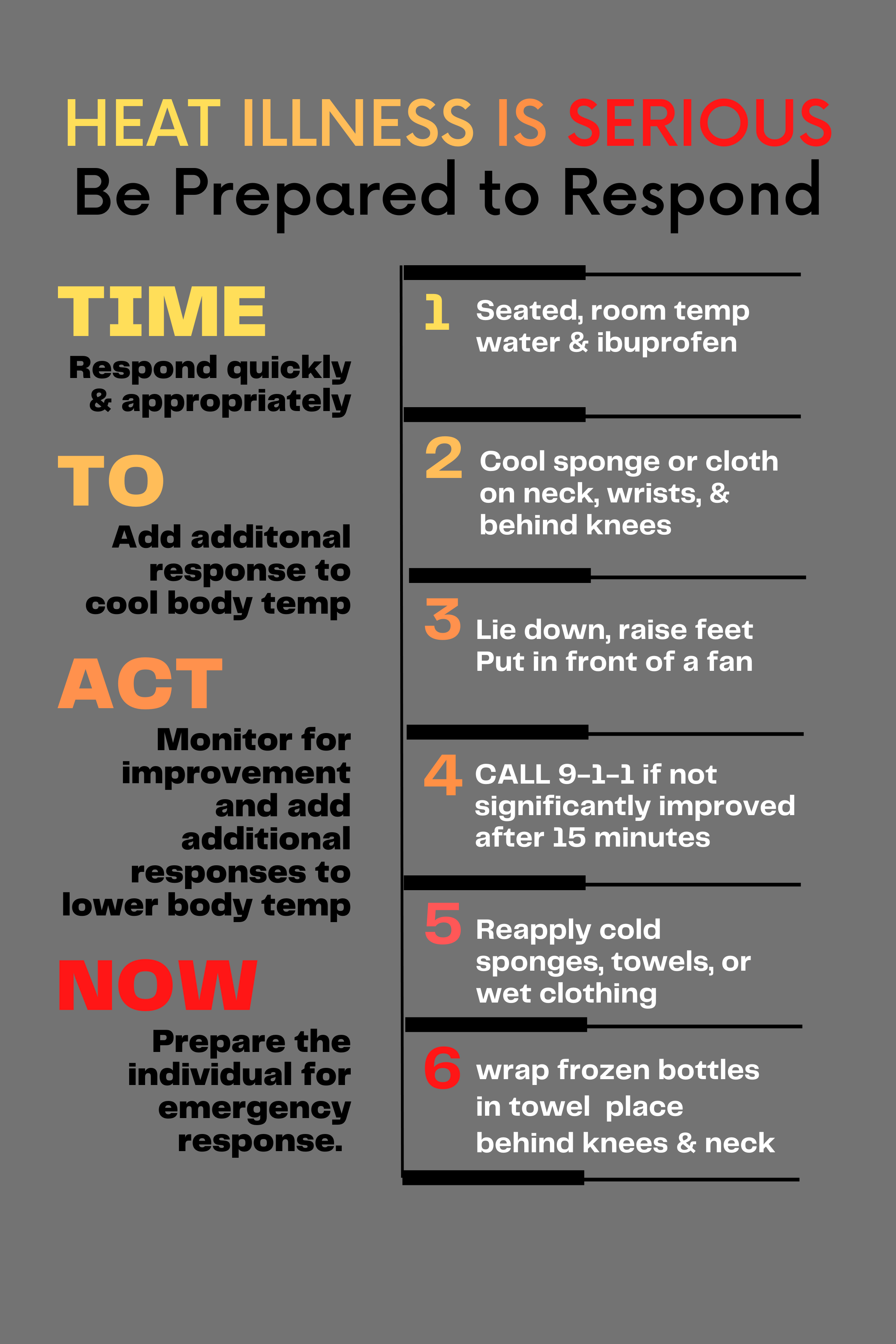 Heat Relief posters 2.png