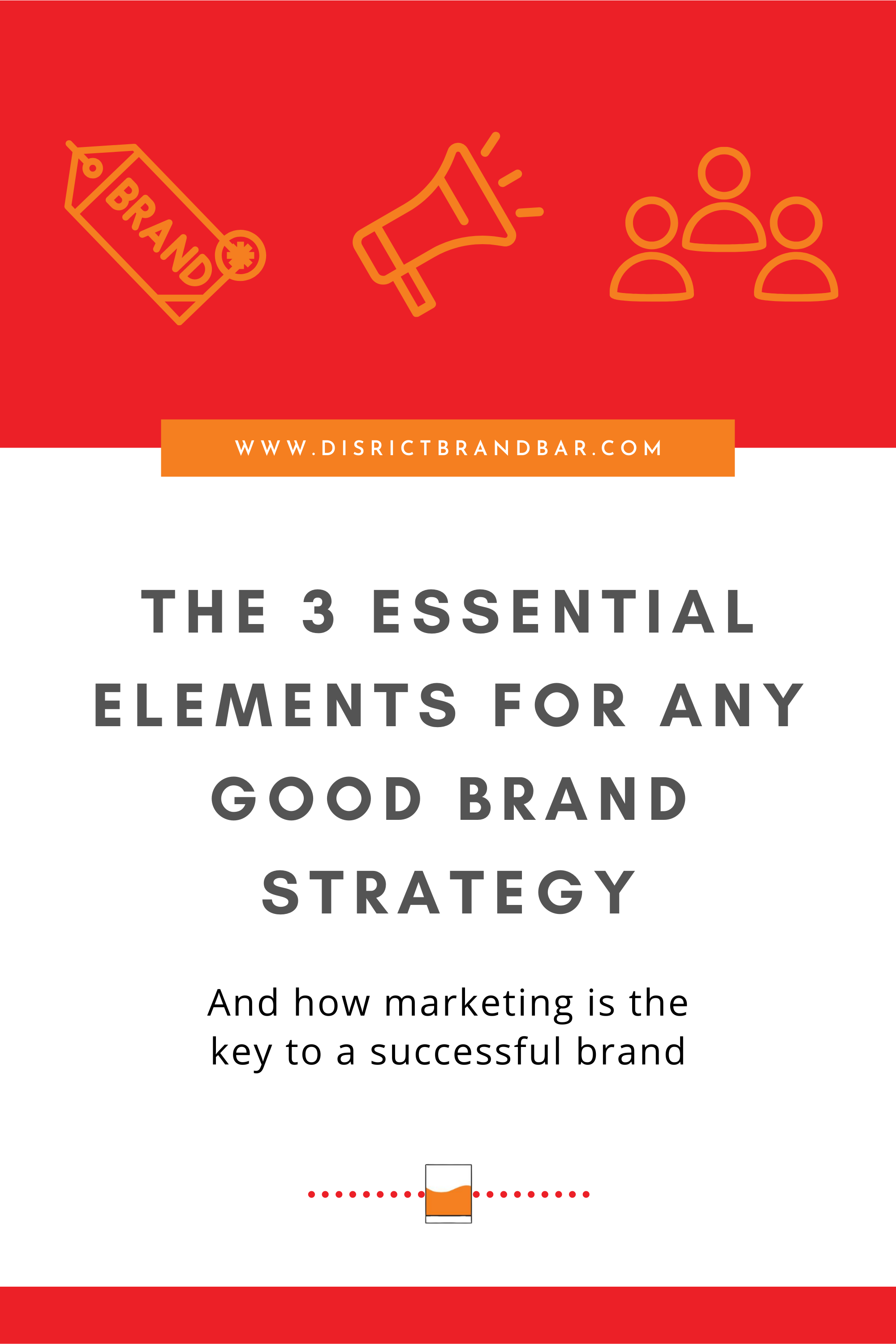 The 3 Elements for Any Good Brand Strategy