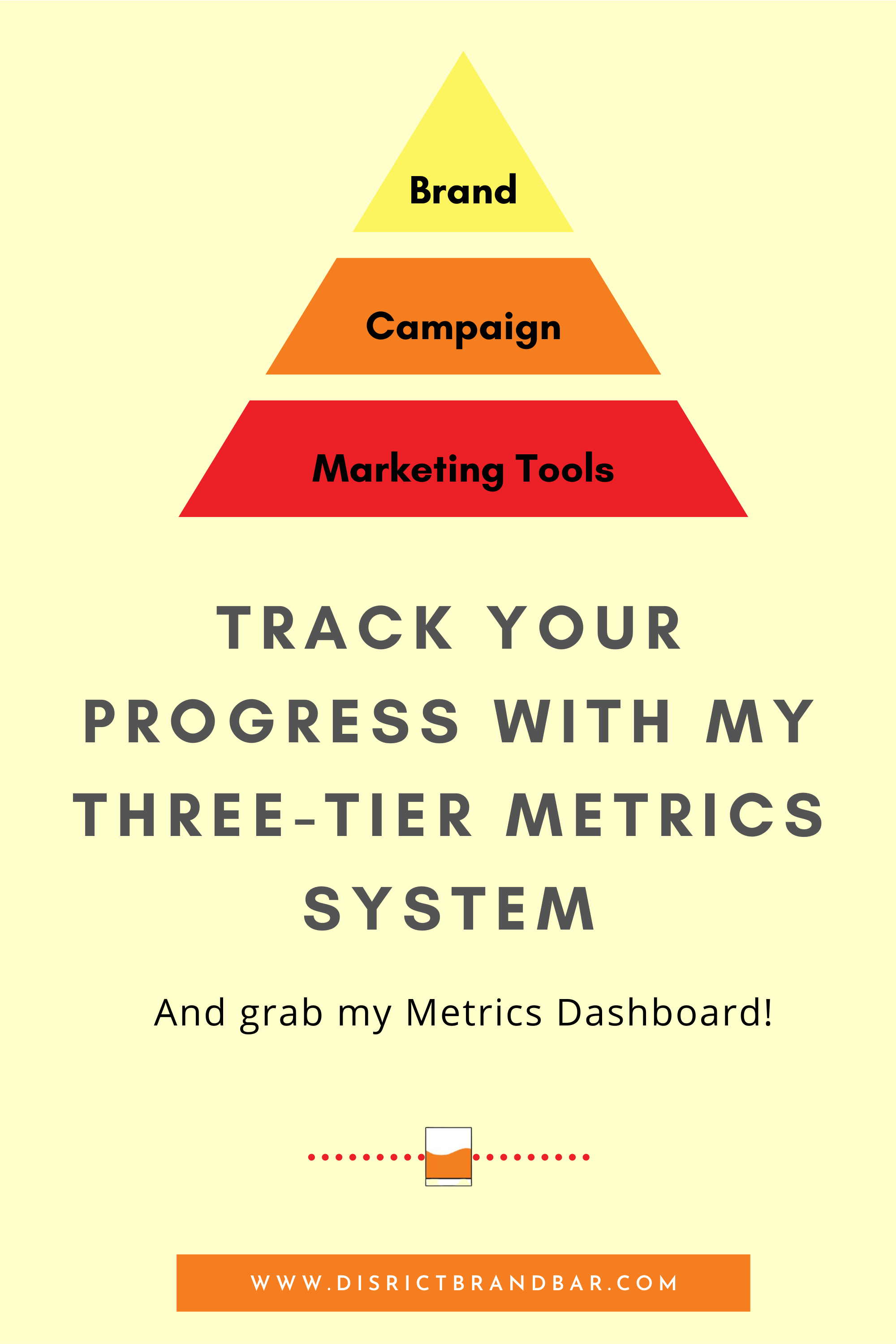 Track Your Progress with my Three Tier Metrics System