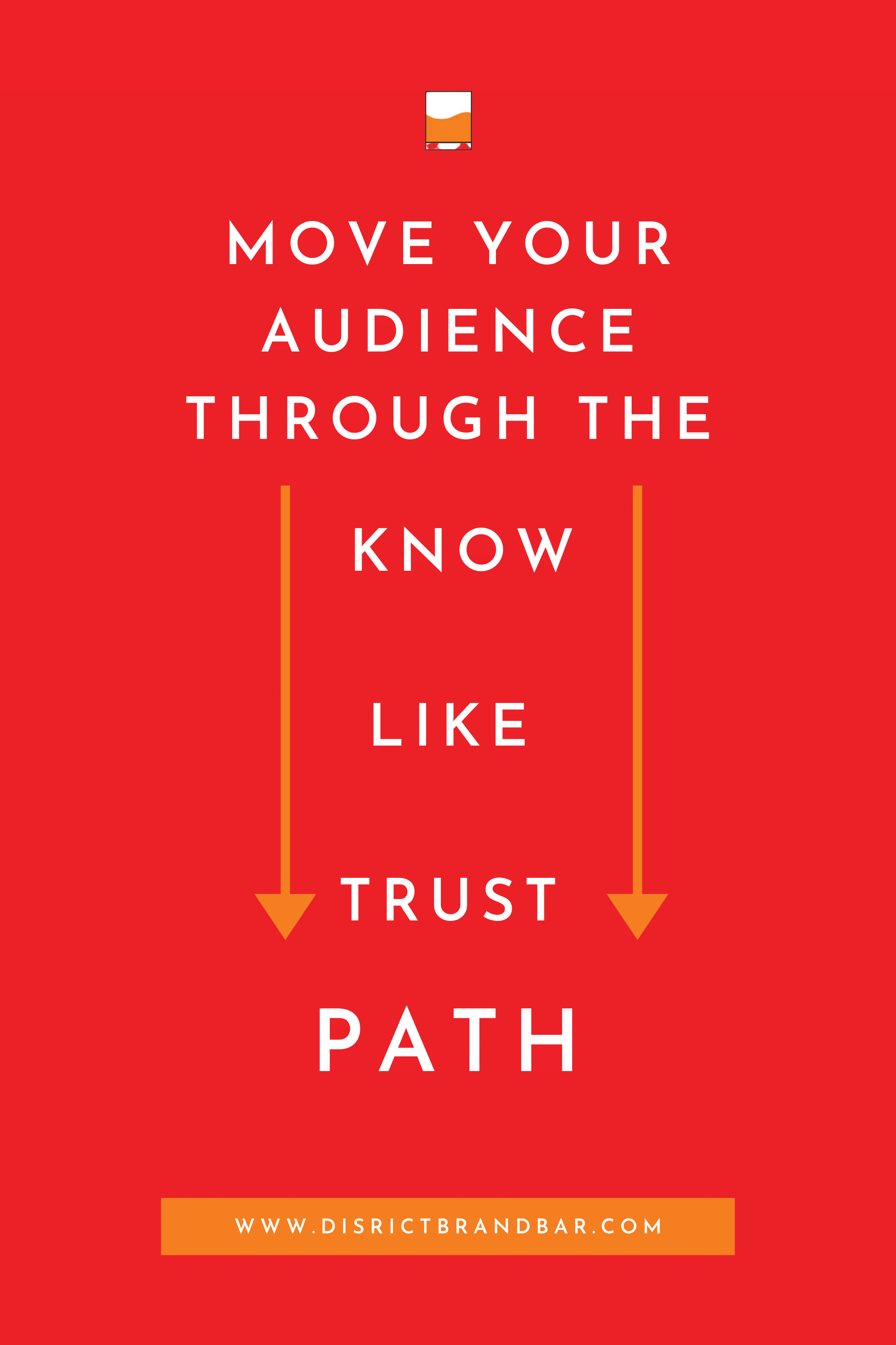 Move Your Audience Through the Know, Like, Trust Path