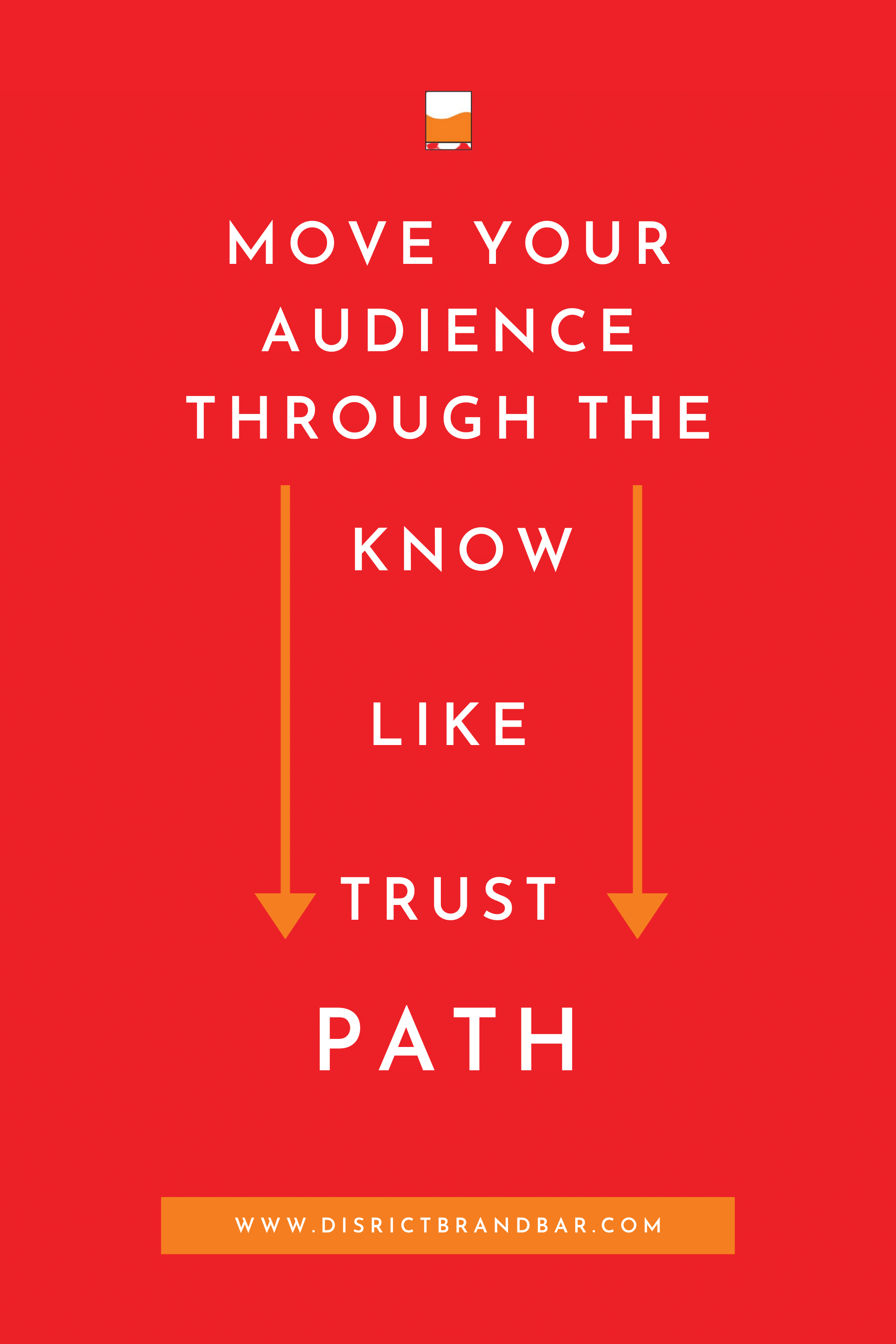 Move Your Audience Through The Know Like Trust Path