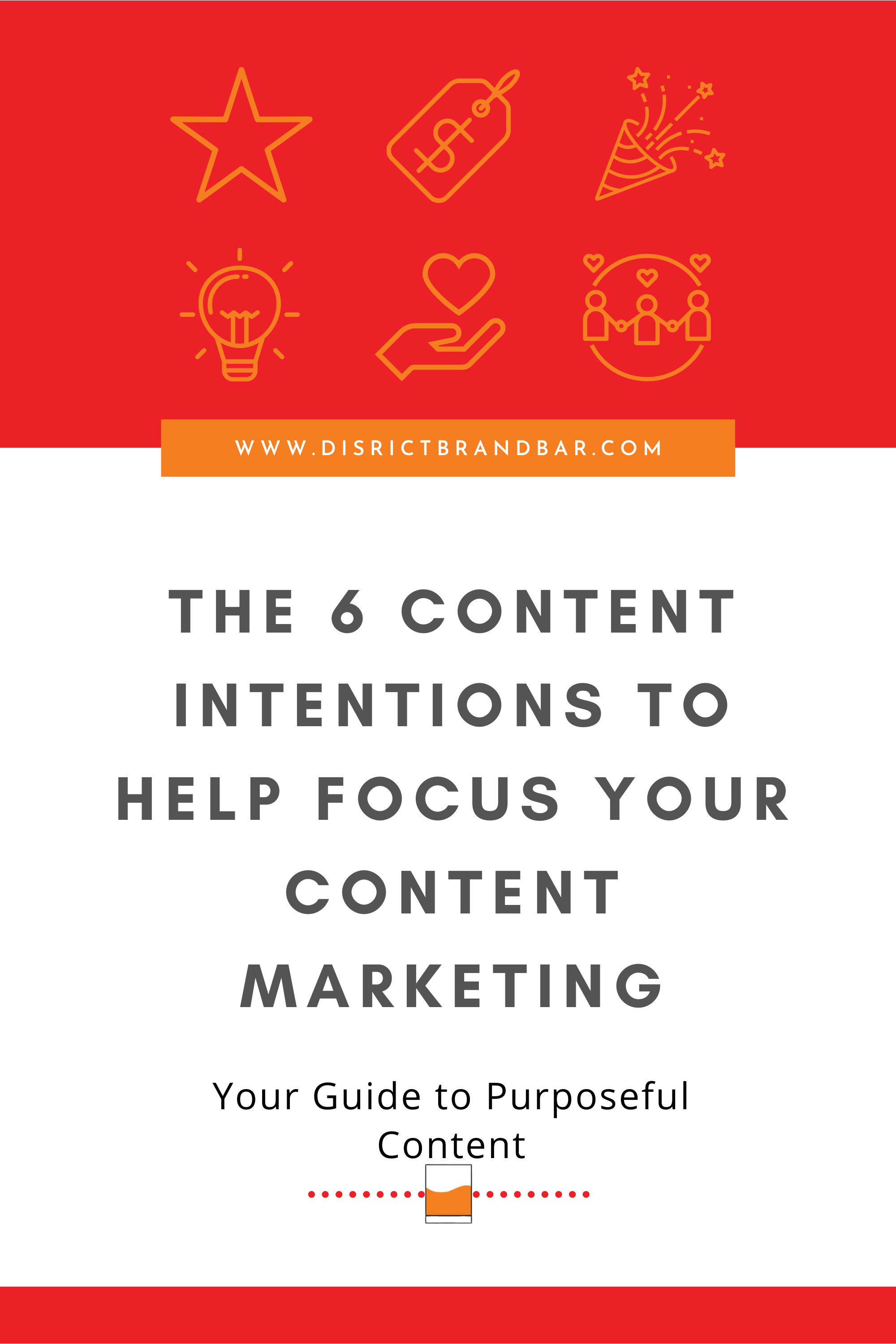 The 6 Content Intentions for Purposeful Content Marketing
