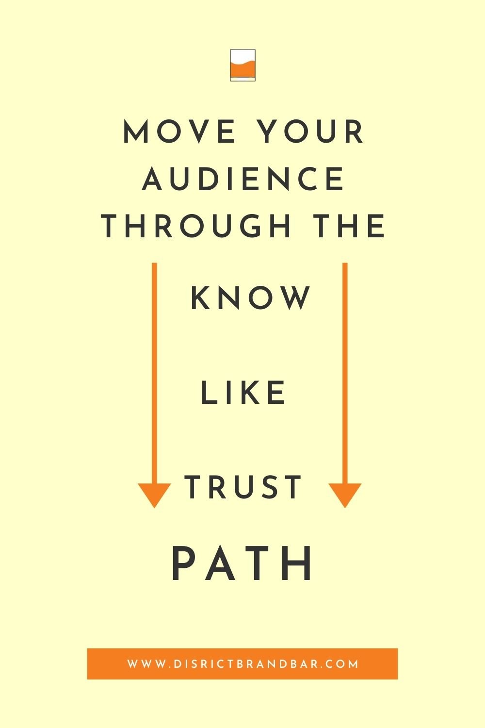 Move Your Audience Through the Know, Like, Trust Path