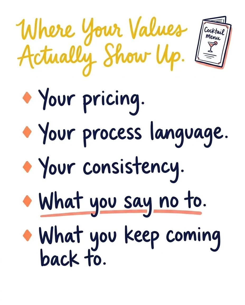 Graphic of where your values actually show up