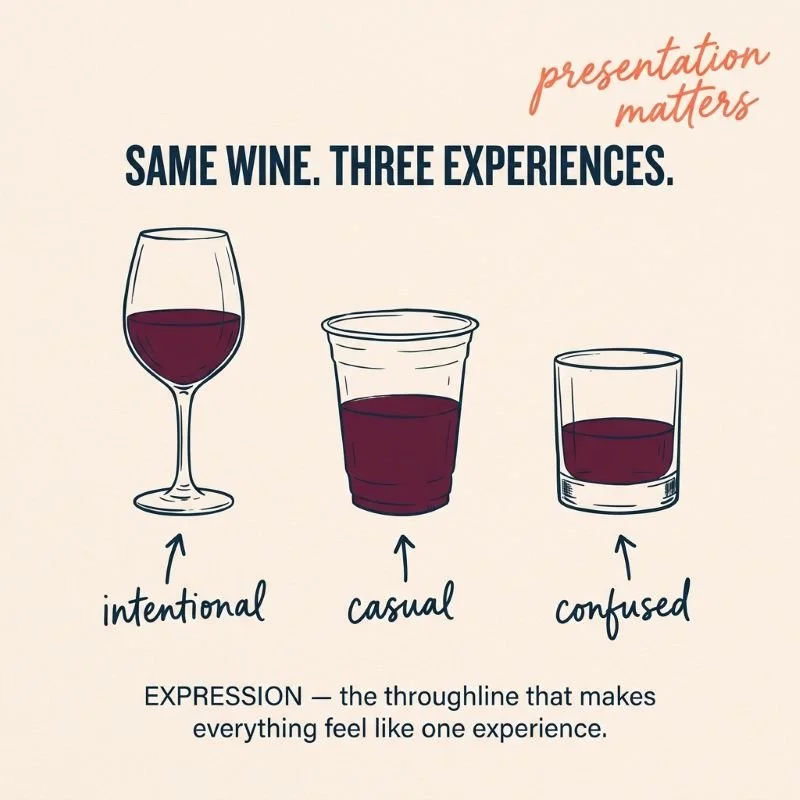 Same wine, three experiences.