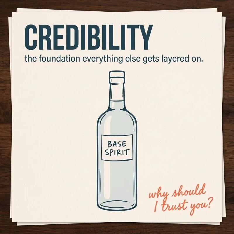 Credibility: the foundation everything else gets layered on.