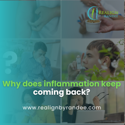 Why Does Inflammation Keep Coming Back? Understanding Immune Memory and Chronic Activation