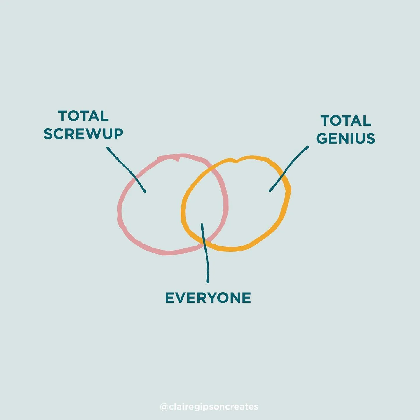 A little Venn diagram to remind us that everyone kinda rules and kinda sucks all at once. 🙂