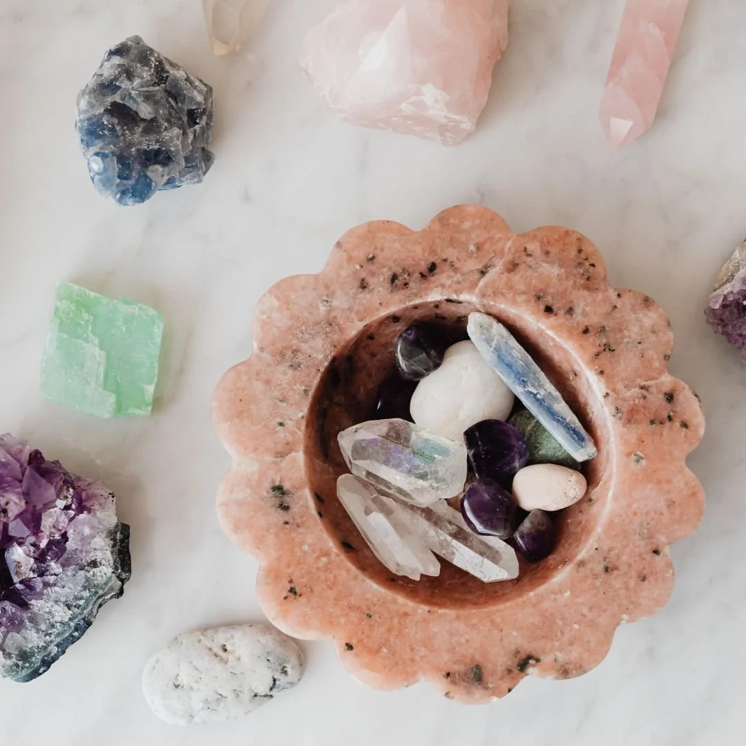 The Birthday Matrix - Introduction + Guide