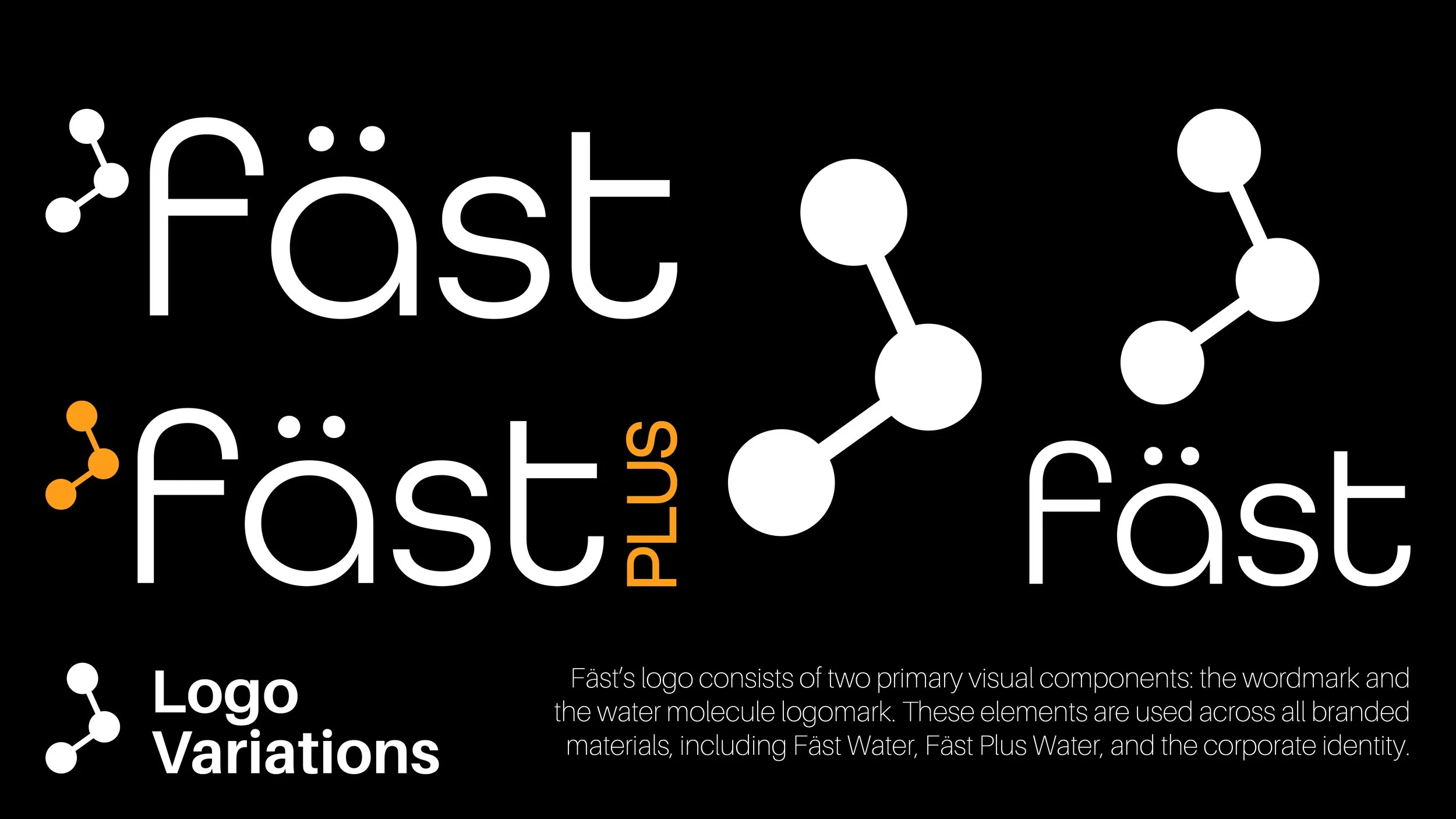 Fäst Wate Brand Booklet5.jpg